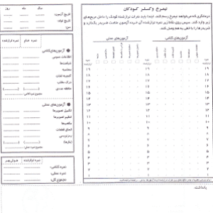 پرسشنامة تجدیدنظرشده هوش وکسلر کودکان WISC-R
