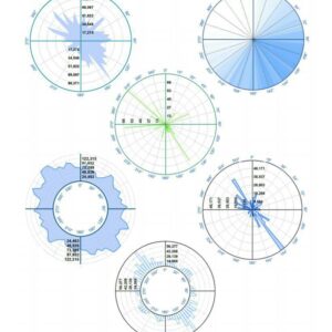 دانلود افزونه و آموزش ترسیم رز دیاگرام در Arc map
