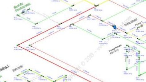 قواعد بستن لوپ تست پکیج (  Rules Loop Test Package )
