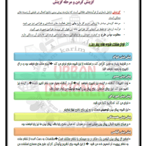 خلاصه کتاب آفرینش نظریه معماری جان لنگ