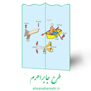 طرح جابر اهرم