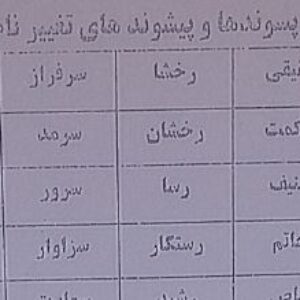 لیست پسوند و پیشوند فامیلی مورد تایید سازمان ثبت احوال