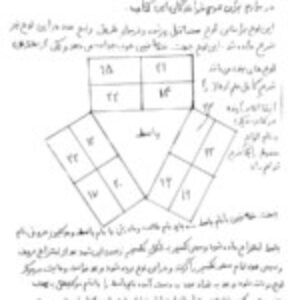 آموزش علم اوفاق از رایکا گنجی