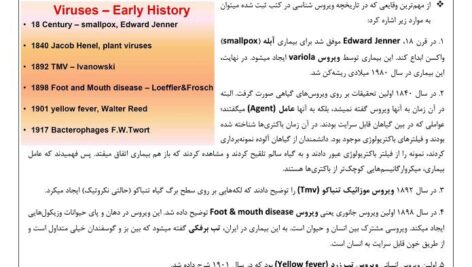 دانلود جزوه کامل ویروس شناسی پزشکی آزاد تهران