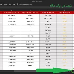 اکسل جامع محاسبه سود و زیان در خرید و فروش ارزهای دیجیتال (آپدیت 2024)