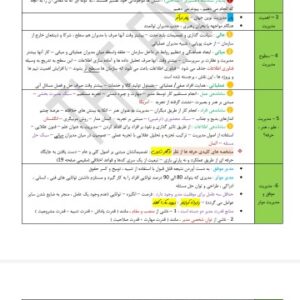 دانلود رایگان خلاصه بخش اول و دوم تئوری های مدیریت دکتر جوادین