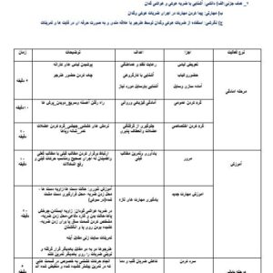 طرح درس روزانه ورزش کاراته / word/قابل ویرایش