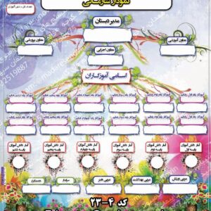 طرح لایه باز بنر نمودار سازمانی مدارس ابتدایی