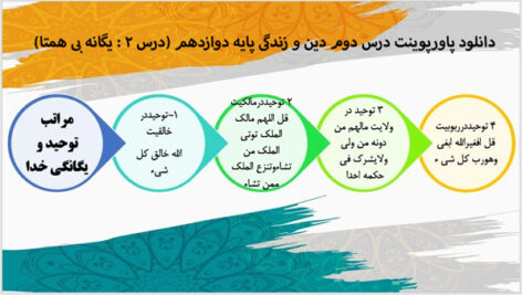 دانلود پاورپوینت درس دوم دین و زندگی پایه دوازدهم (درس ۲ : یگانه بی همتا)