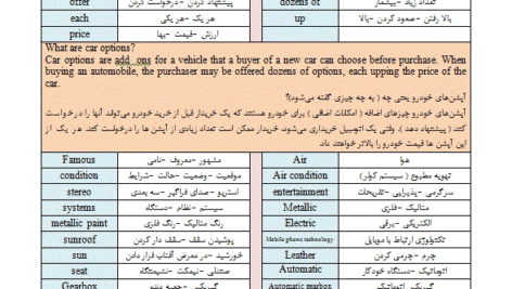 راهنمای کتاب دانش فنی تخصصی رشته مکانیک خودرو