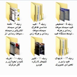 پکیج تخصصی تنظیم موتور و تعمیرات ECU