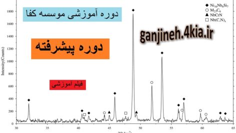 فیلم آموزشی نرم افزار xpert موسسه کفا- دوره پیشرفته