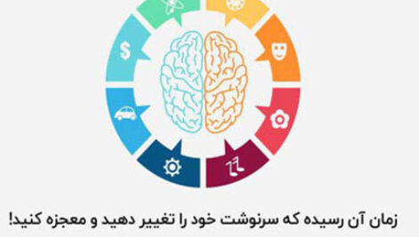 کتاب صوتی قدرت ناخودآگاه ذهن از ژوزف مورفی