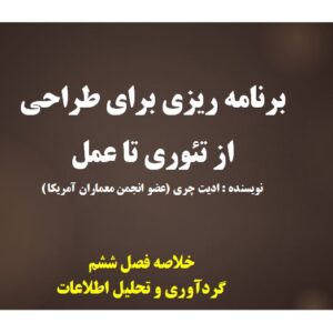 پاورپوینت برنامه ریزی معماری ( ایت چری ) فصل ششم