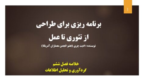 پاورپوینت برنامه ریزی معماری ( ایت چری ) فصل ششم