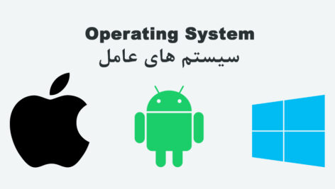 جزوه درس سیستم عامل رشته :کامپیوتر مقطع: کاردانی گرایش: نرم افزار