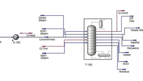 فایل آموزشی شبیه سازی برج تقطیر اتمسفریک نفت خام با نرم افزار Aspen HYSYS