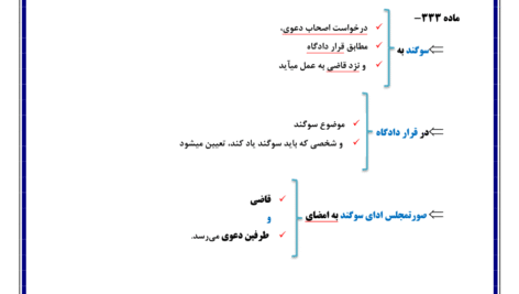 آیین دادرسی کیفری – نموداری طبق قانون جدید