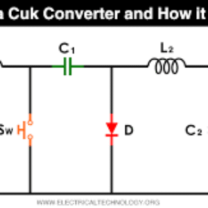شبیه سازی SIMULINK مبدل CUK کاک   به همراه مثال و کد متلب محاسبه مقادیر خازن و سلف مورد نیاز