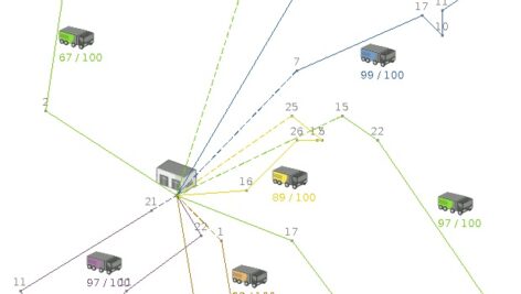 حل مسأله مسیریابی وسایل نقلیه با در نظر گرفتن محدودیت ظرفیت وسایل نقلیه (CVRP) در نرم افزار گمز (GAMS)