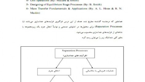 جزوه انتقال جرم پروفسور محمد کاظمینی دانشگاه صنعتی شریف