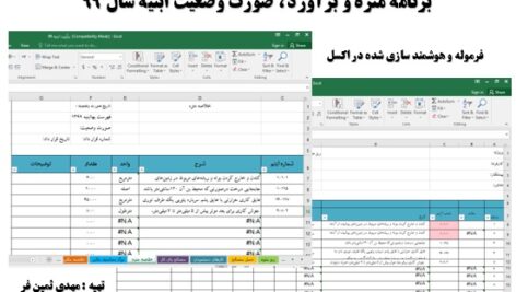 برنامه اکسل متره و برآورد و صورت وضعیت نویسی ابنیه سال 99