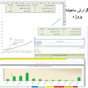 گزارش ماهیانه و پیشرفت فیزیکی پروژه