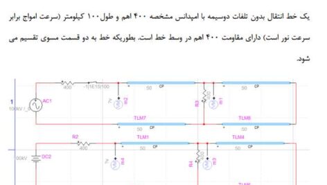 شبیه سازی حالت گذرا در سیستم های قدرت با استفاده از نرم افزار EMTP-RV