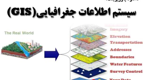 دانلود پاورپوینت سیستم اطلاعات جغرافیایی(GIS)