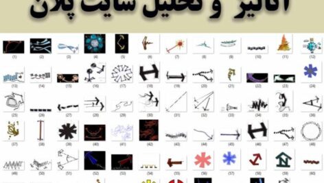 دانلود مجموعه علائم تحلیل و آنالیز سایت‌ پلان