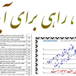 چگونه توانستم علاقه دانش آموزان مدرسه را به مطالعه و كتابخواني علاقه مند كنم
