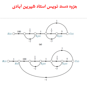 جزوه دست نویس استاد شیرین آبادی