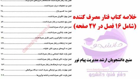 خلاصه کتاب PDF رفتار مصرف کننده- شیفمن و جمشید سالار – منبع رشته ارشد مدیریت پیام نور – به همراه نمونه سوالات کد درس 1218676-1235021