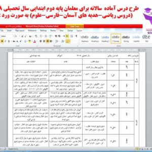 طرح درس آماده  سالانه برای معلمان پایه دوم ابتدایی سال تحصیلی 97-98 (دروس ریاضی-هدیه های آسمان-فارسی-علوم) به صورت ورد doc
