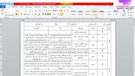 طرح درس آماده  سالانه برای معلمان پایه دوم ابتدایی سال تحصیلی 97-98 (دروس ریاضی-هدیه های آسمان-فارسی-علوم) به صورت ورد doc