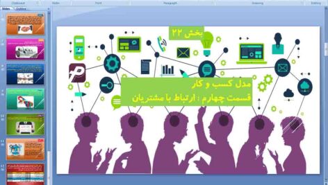 پاورپوینت درس 22 کارگاه کارآفرینی دهم ( ارتباط با مشتریان )