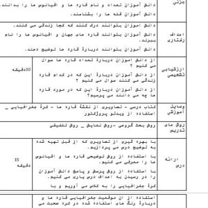 طرح درس روزانه درس چهاردهم مطالعات اجتماعی پایه ی پنجم (قاره های جهان)