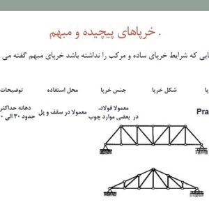 پاورپوینت خرپا و انواع آن