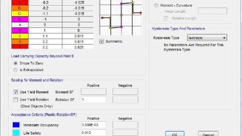 فایل SAP تحلیل استاتیکی غیر خطی