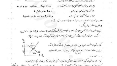 دانلود جزوه اقتصاد خرد(pdf)