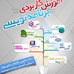 لایه باز آموزش کاربردی برنامه نویسی