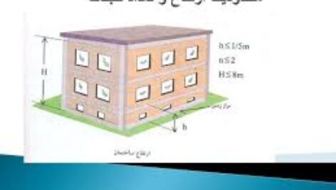 دانلود پاورپوینت  مبحث هشتم مقررات ملی ساختمان ایران سازه های با مصالح بنایی در 266 اسلاید کاربردی ، آموزشی