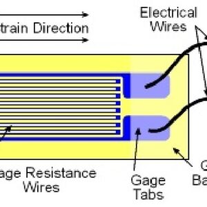 پاورپوینت کامل و جامع با عنوان سنسور کرنش سنج (Strain Gauge) در 45 اسلاید