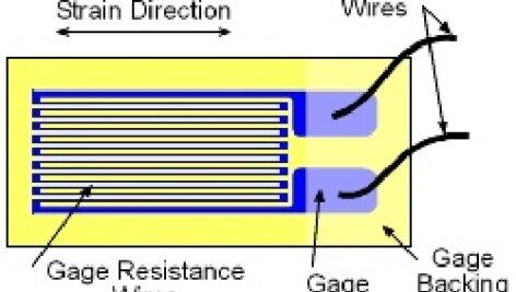 پاورپوینت کامل و جامع با عنوان سنسور کرنش سنج (Strain Gauge) در 45 اسلاید