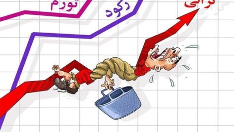 پاورپوینت کامل و جامع با عنوان بررسی خط فقر در اقتصاد در 14 اسلاید