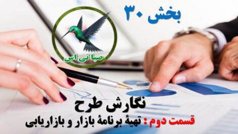 پاورپوینت نگارش طرح 2 (کارگاه کارآفرینی و تولید)