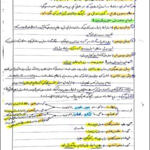 آفرینش نظریه معماری جان لنگ