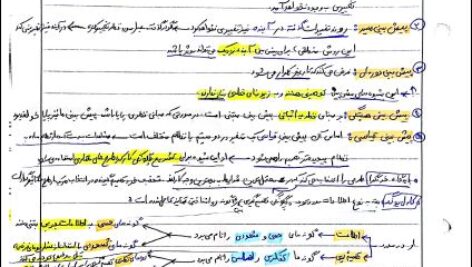آفرینش نظریه معماری جان لنگ