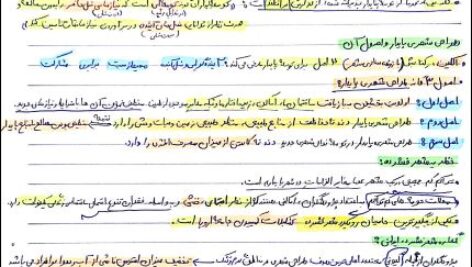 دانلود بینظیر خلاصه کتاب افرینش مکان پایدار گلکار