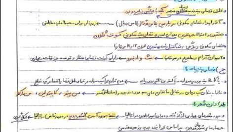 خلاصه فوق العاده  کامل تاریخ شهرسازی و معماری ایران و حهان از تمامی کتاب ها و منابع مختلف